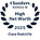 Chambers High Net Worth Guide, 2025