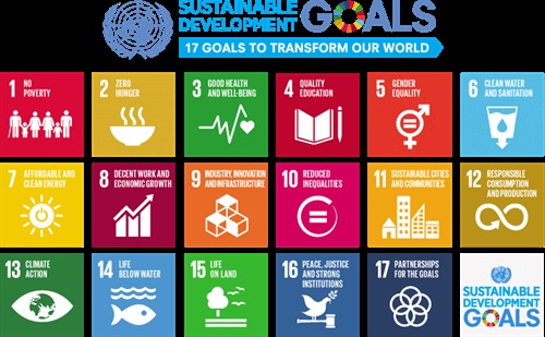 sustainable-development-goals