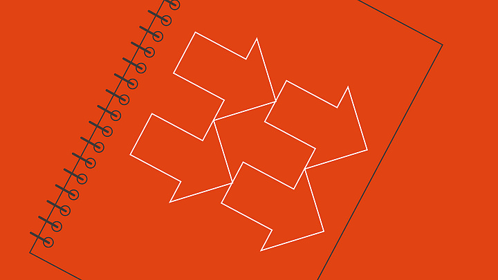 SFO Annual Review 2021