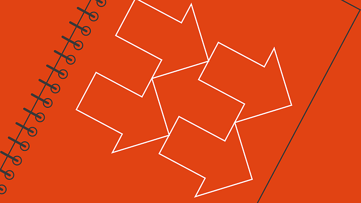 SFO Annual Review
